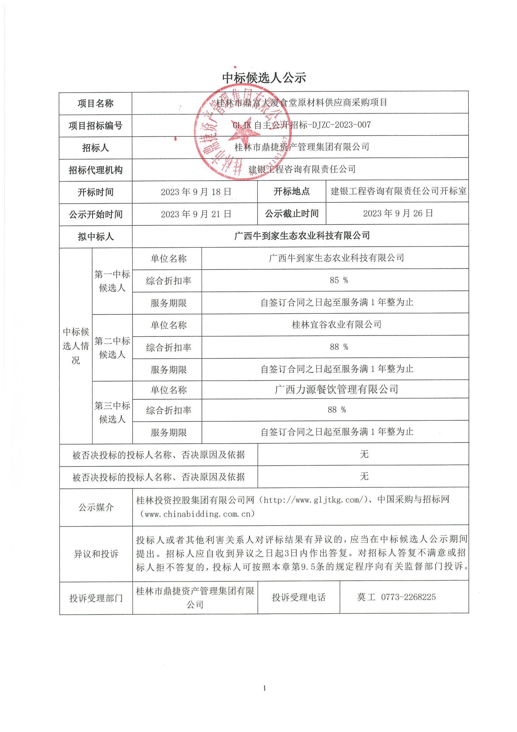 桂林市鼎富大厦食堂原质料供应商采购项目中标候选人公示_00.jpg